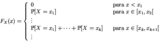 \begin{displaymath}
F_X(x) = \left\{
\begin{array}{lcl}
0&&\mbox{para } x < x...
...{para } x\in [x_k,x_{k+1}[\\
\vdots&&
\end{array}\right.
\end{displaymath}